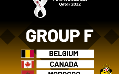 CANADA  in group F Qatar 2022