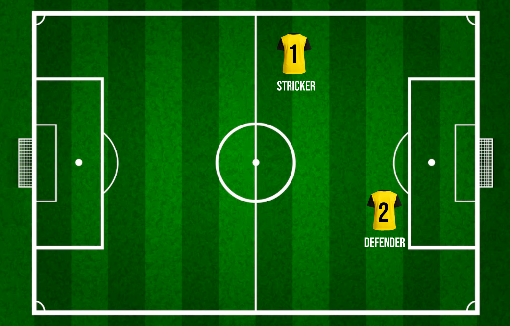 MATEO-UMBRELLO-POSITION