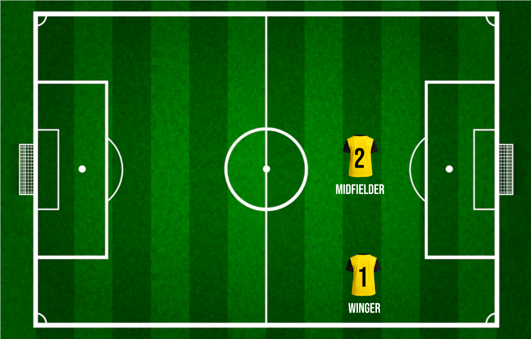 Chance-Willians-postion
