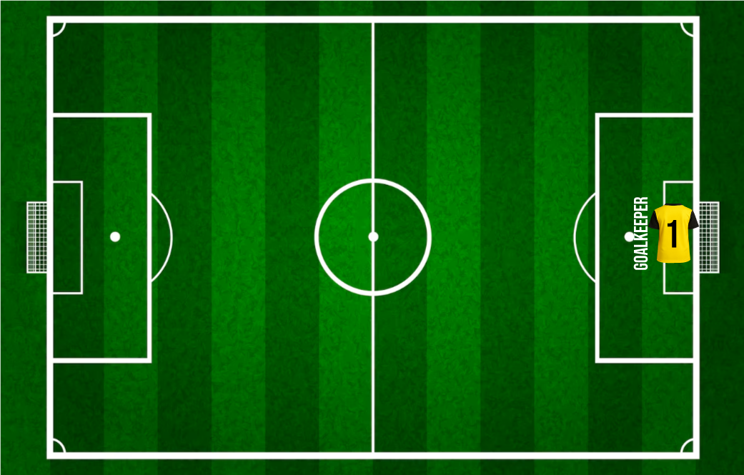 Elijah-Hernandez-position