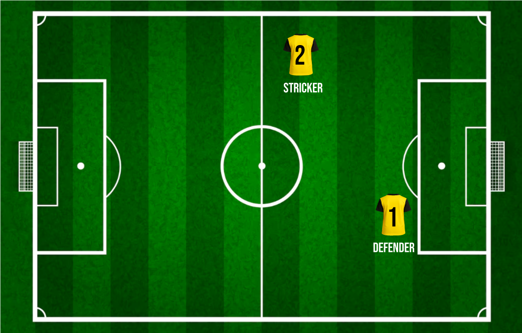 Hazael-Pablo-position